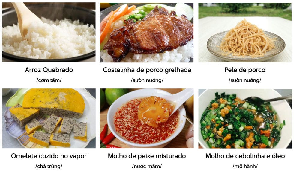 Ingredientes do Com Tam